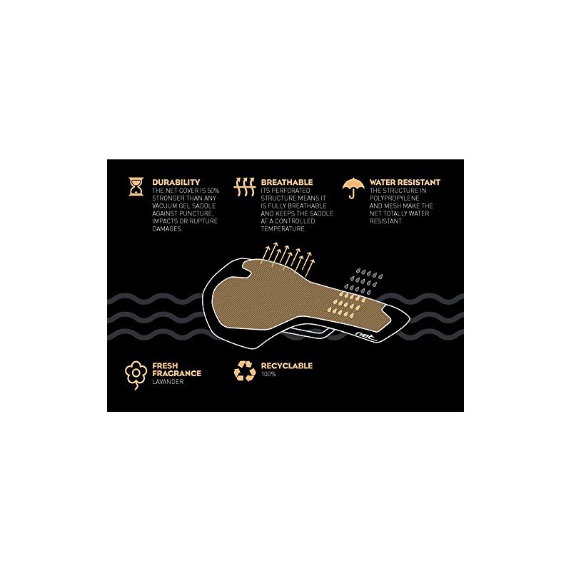 Net Custom Fec Alloy Saddle, Ocean, One Size