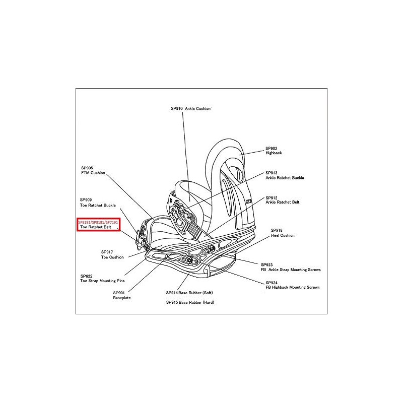 【FLUX BINDING】Flux TOE RATCHET BELT Toe Belt Binding Parts Binding