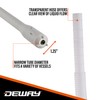DeWay Battery-Powered Stick Fuel Transfer Pump with Fast 3.2GPM Flow