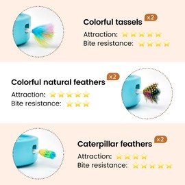 Potaroma Cat Toys 3in1 Automatic Interactive Kitten Toy, Fluttering Butterfly, Moving Ambush Feather, Track Balls, 6 Feather Replacements