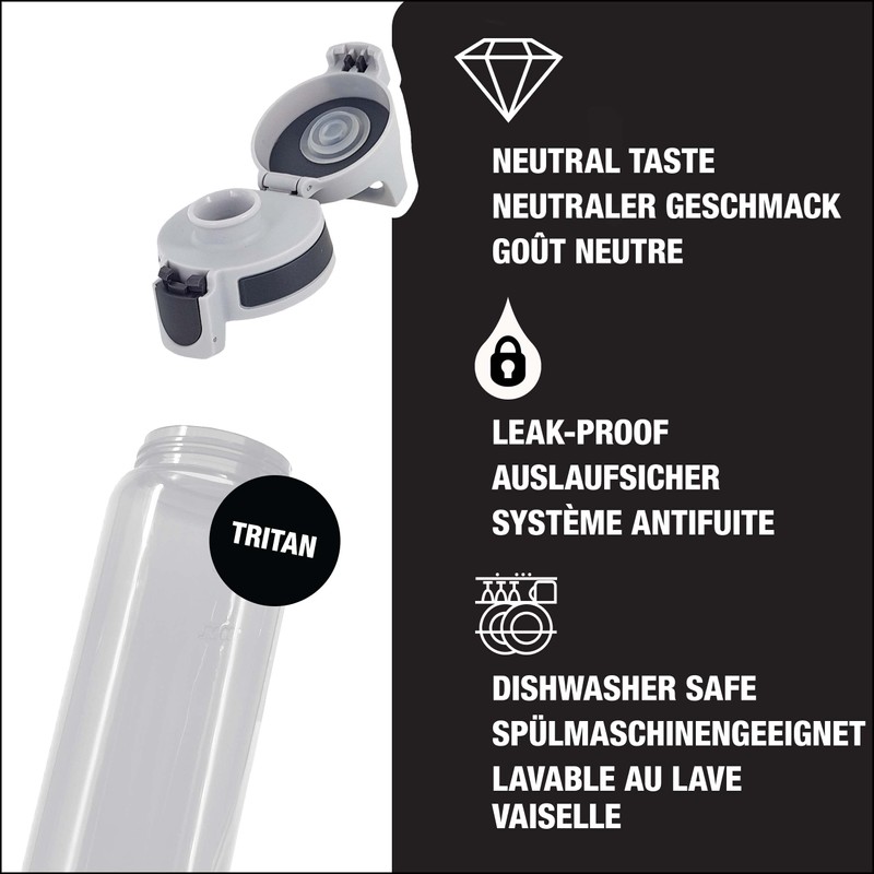SIGG - Tritan Sports Water Bottle - Total Color Transparent