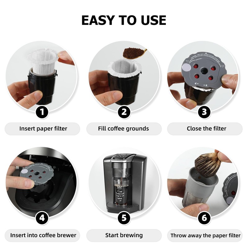 Fanativita Disposable Coffee Filters for My K-Cup, K-Carafe, Cuisinart SS-RFC
