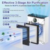 aiyawen PR1 Replacement Filter Compatible with Mooka PR1 Air Purifier,2