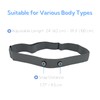 FUREHON Heart Rate Monitor Chest Strap Replacement for Polar H10