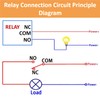HUAREW 5V 1 Channel Relay Module with Optocoupler Isolation Supports