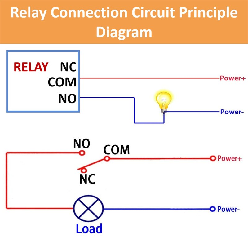 HUAREW 5V 1 Channel Relay Module with Optocoupler Isolation Supports
