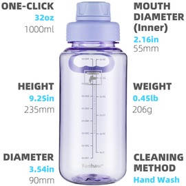 Fanhaw 32 oz Clear Water Bottle with Fast-Flow Spout Lid, BPA-Free Tritan, Wide Mouth, Leakproof, Reusable Bottle for Gym, School, Office, Travel (Amethyst)