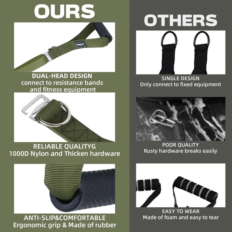 POWLIF Resistance Bands Handles, Multi-Purpose Exercise Handles for Resistance Bands,