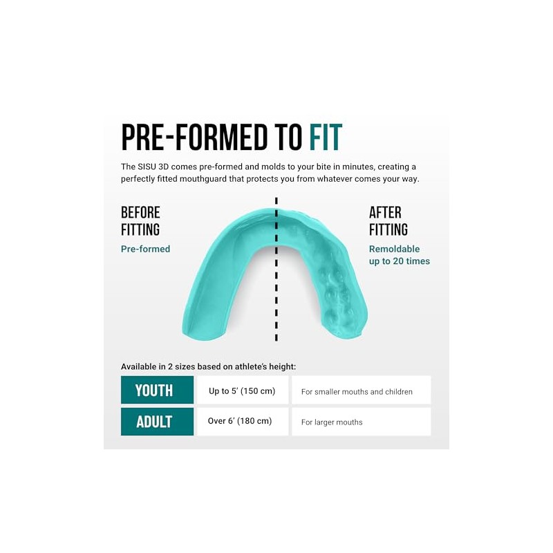 SISU 3D Mouthguard - Custom Fit Protection for Athletes