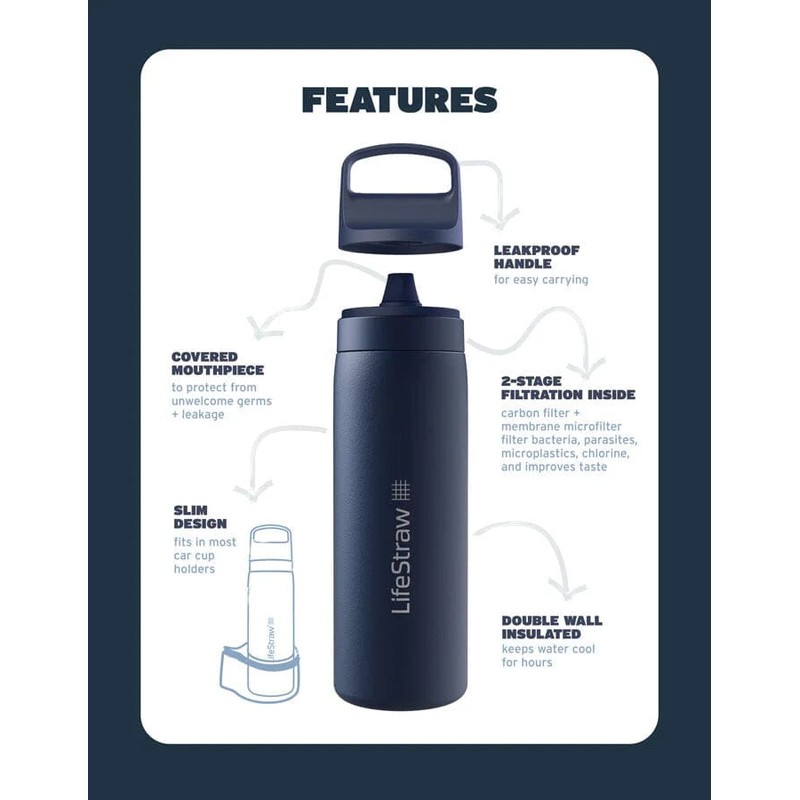 LifeStraw Go 2.0 Stainless Steel Water Filter Bottle 500ml, Laguna