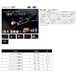 JACKALL Bingtenya Sea Bream Dream No. 8 Medium Needle Super Glow