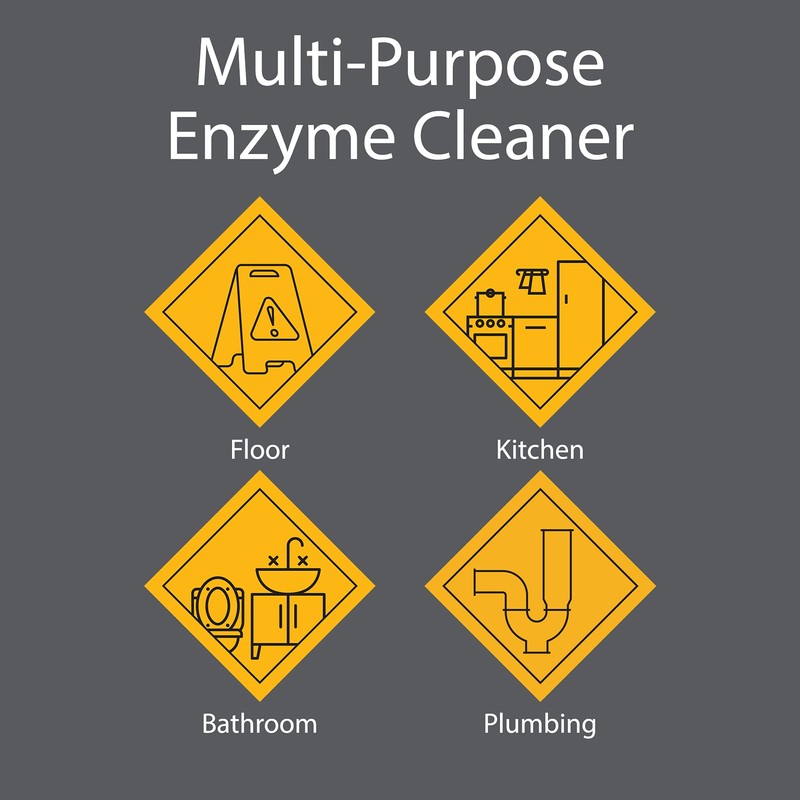 Zeiff Pro-Grade Multi-Purpose Probiotic Enzyme Cleaner - Pet Stain and
