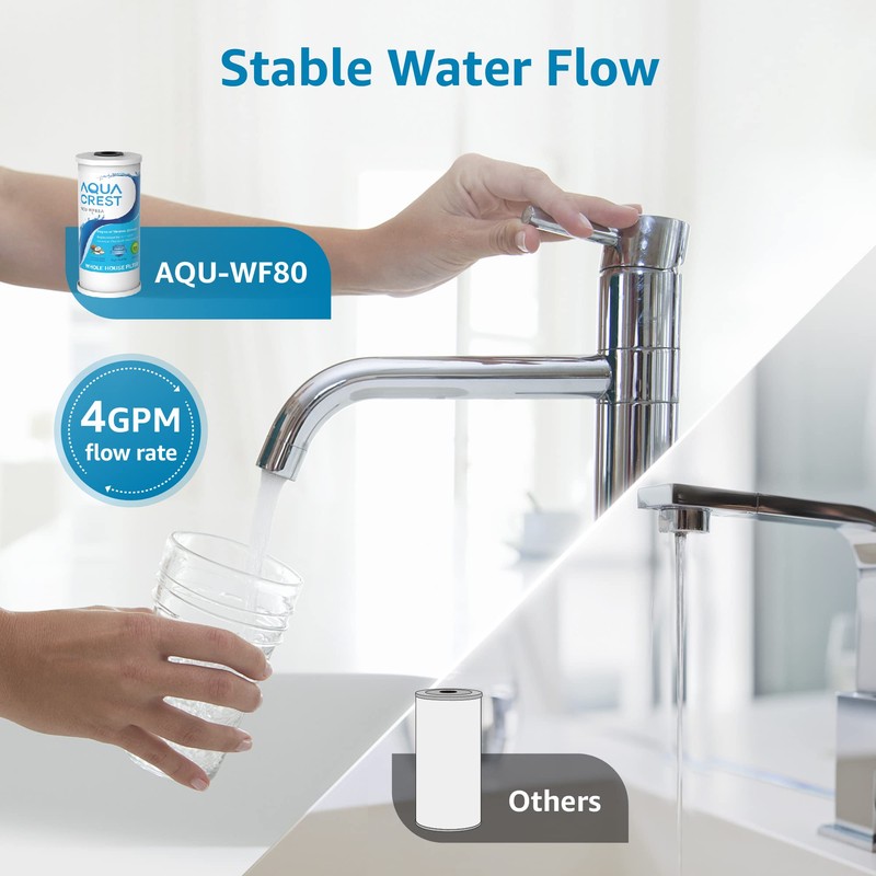AQUA CREST FXHTC Sediment and Carbon Water Filter for GE®