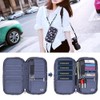 homchen RFID Blocking Travel Passport Wallet Holder, Document Organiser Case