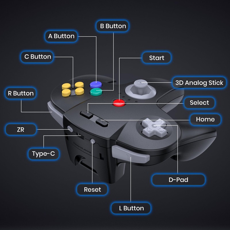 miadore Wireless N64 Controller with 2.4GHz Receiver, Compatible with N64