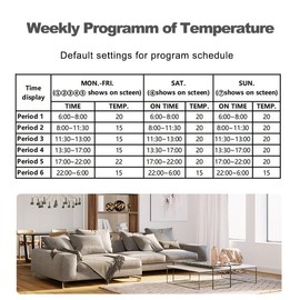Decdeal google home compatible thermostat wireless thermostat smart thermostats Home automation thermostat smart thermostat for home remote control thermostat programmable thermostat alexa compatible