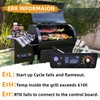 Upgraded Digital W/LCD Display Control Board Replacement Parts for Pit