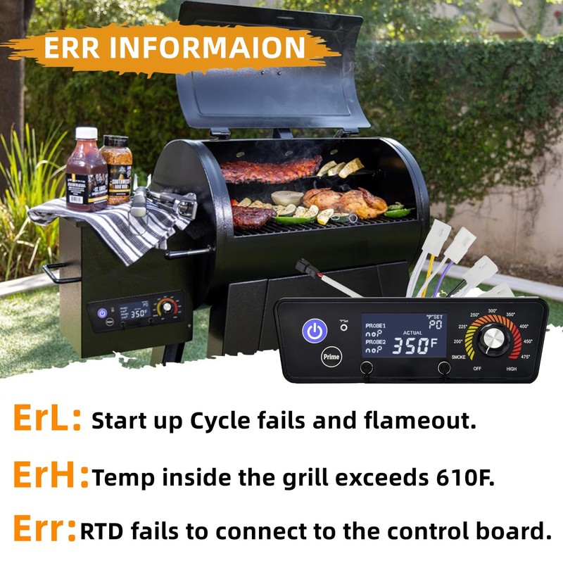 Upgraded Digital W/LCD Display Control Board Replacement Parts for Pit