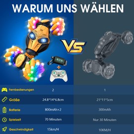 AmazeFun Ferngesteuertes Auto RC Stunt Car mit Handsteuerung, 2,4G 4WD 360° Drehung Off-Road Auto, Drift Car mit Musik und LED-Lichter Geschenk für Kinder ab 6 7 8 9 10 12+Jahre Jungen Mädchen