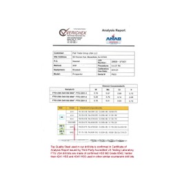 FTG USA Replacement Wood Countersink Drill Bit Set 3 Piece Same Size #6 (9/64") Parabolic Flute Taper Point for Woodworking with Straight Shank - Tapered HSS M2 Drill Bit Only