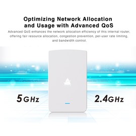 BROWAN WiFi 6 Access Point AX1800 in-Wall Wifi6 Router (MI13) Support PoE Passthrough WPA3 MU-MIMO for Hotel, Office Meeting Room, Home Networking Dual-Concurrent Antennas