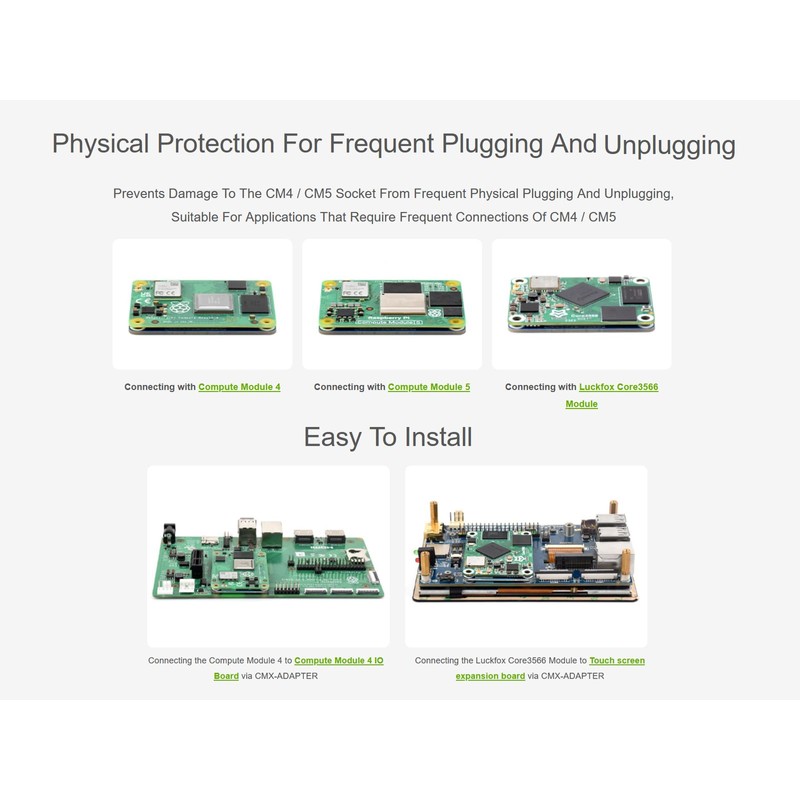 CM5 / CM4 Interface Protection Adapter Board, Compatible with Raspberry