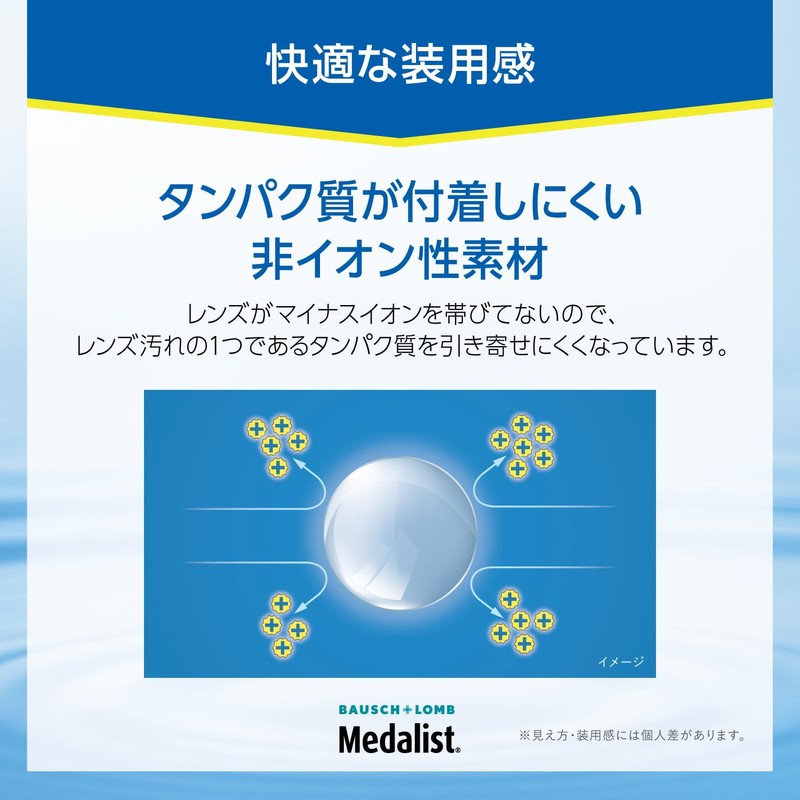 Medalist Multifocal [BC] 8.7 [PWR] -6.25 [Participation Frequency] +1.5 D