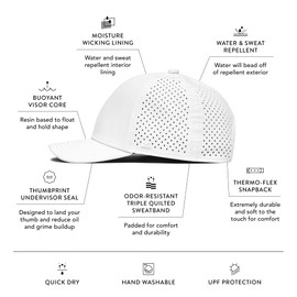 melin A-Game Hydro, White, Men’s Performance Snapback Hats, Water-Resistant Fitted Baseball Caps for Men & Women, Golf, Running, or Workout Hat, Small