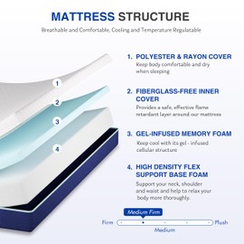 Gelsea 6 Inch Twin Size Mattress for Kids, Gel Cooling Memory Foam Mattress in A Box, Medium Firm Feel for Back Pain Relief, CertiPUR US Certified