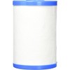CB6 Carbon Block Water Filter Replacement, 0.5 Micron