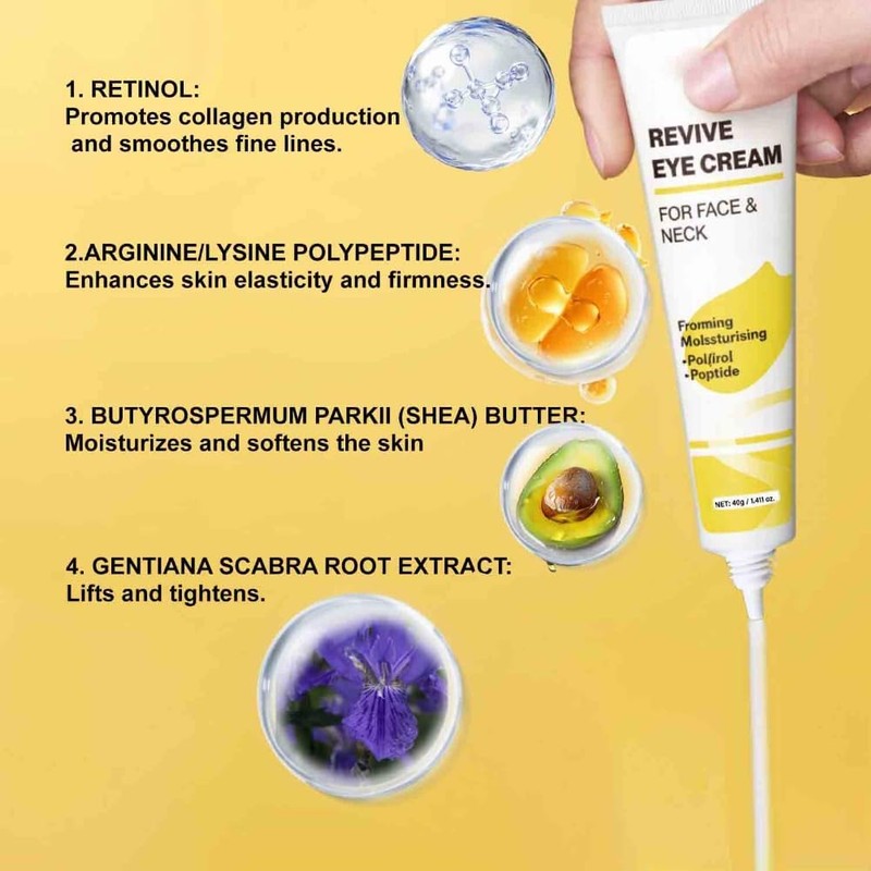 2PCS Revive Eye Cream For Face & Neck Probiotic Peptide