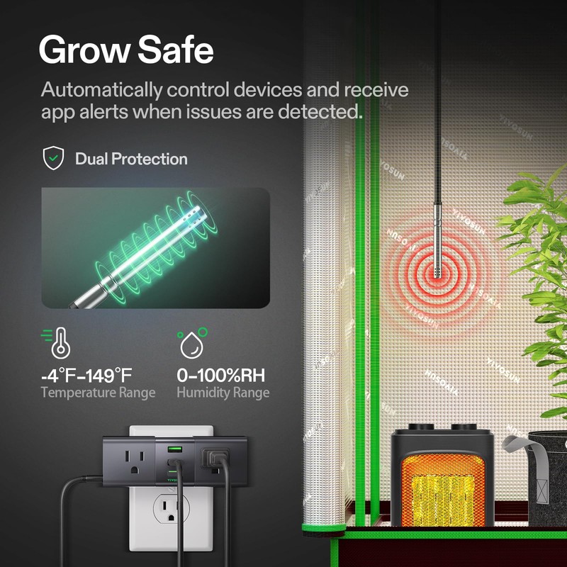 VIVOSUN GrowHub Outlet Controller A22 with Temperature and Humidity Sensor