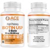 High Potency Biotin USP – 100mg (100,000mcg): Premium D-Biotin Supplement