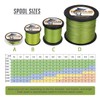 HERCULES Braided Fishing Line 1000m 1094yds 6lbs-100lbs Pe 4 Strands