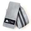 Meteor Non-Slip Resistance Bands Set - Fabric Booty Bands for