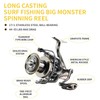 HAUT TON Spinning Reel 12000 Series Advanced Version,17+1BB Graphite Frame