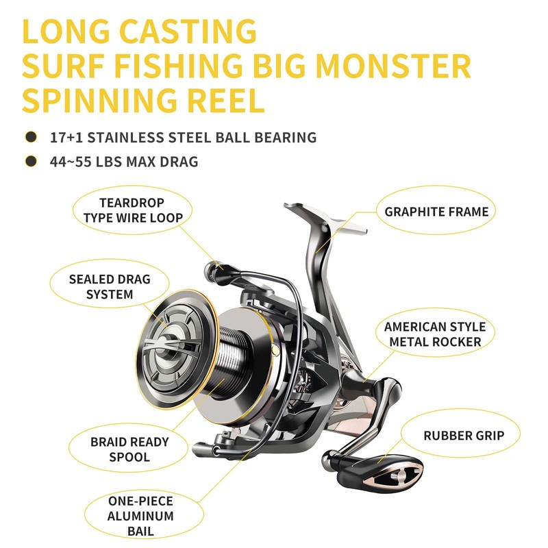 HAUT TON Spinning Reel 12000 Series Advanced Version,17+1BB Graphite Frame