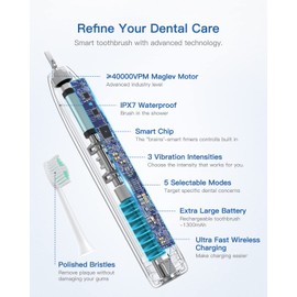 Operan Electric Toothbrush Replacement 3 Heads White