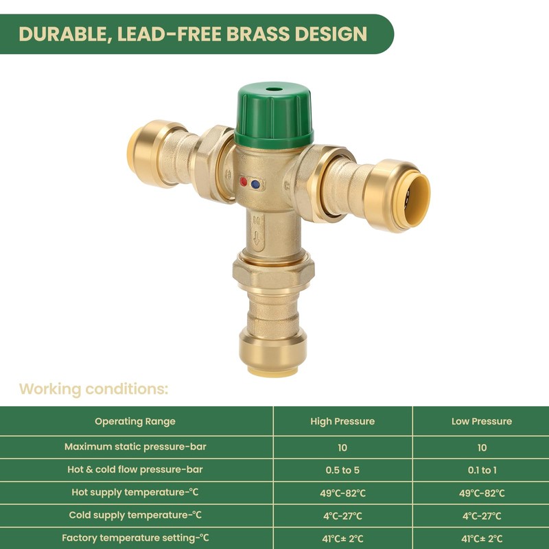 Watflow 3/4 Inch Brass Thermostatic Mixing Valve with Union Connections,