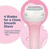 WILKINSON SWORD - Intuition Ultra Moisture For Women | No