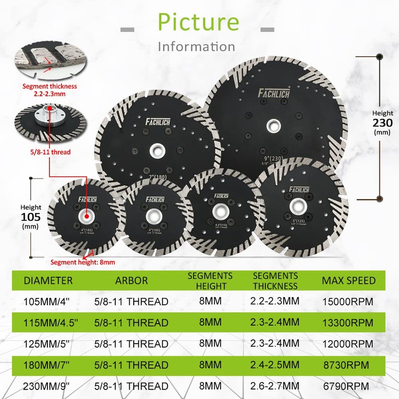 FACHLICH Diamond Turbo Blade 9" 230mm with Slant Protection Teeth