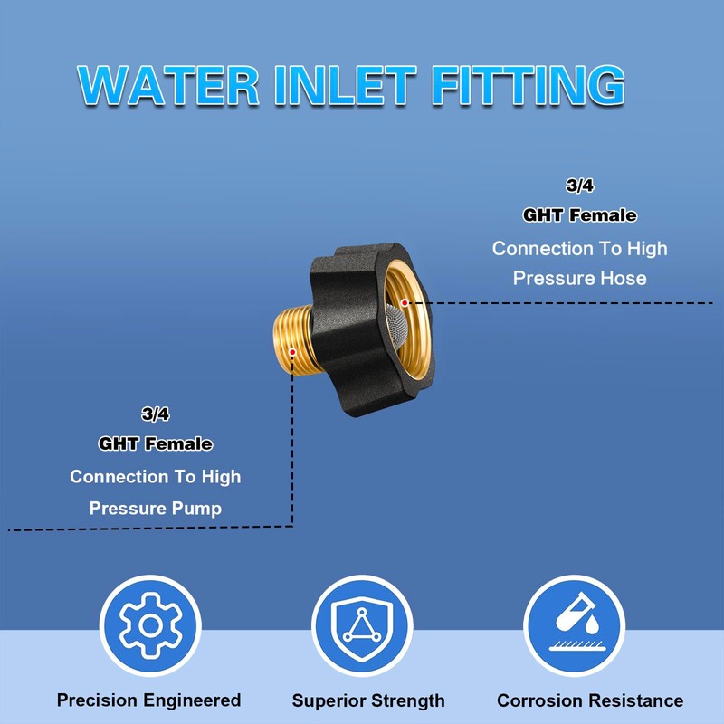 Jingzan 2 Pack Brass Water Inlet Fitting for Pressure Washer