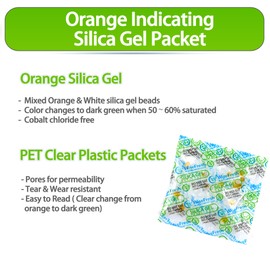 Wisesorb Silica Gel Packets, 100Pcs 3 Gram Food Safe Desiccant Packs, Orange to Green Indicating- Moisture Absorbers for Storage
