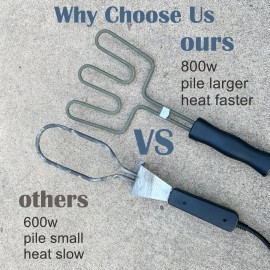 ASANMA 800W Electric Charcoal Starter with Stainless Steel Coils and 4.6ft Cable for BB