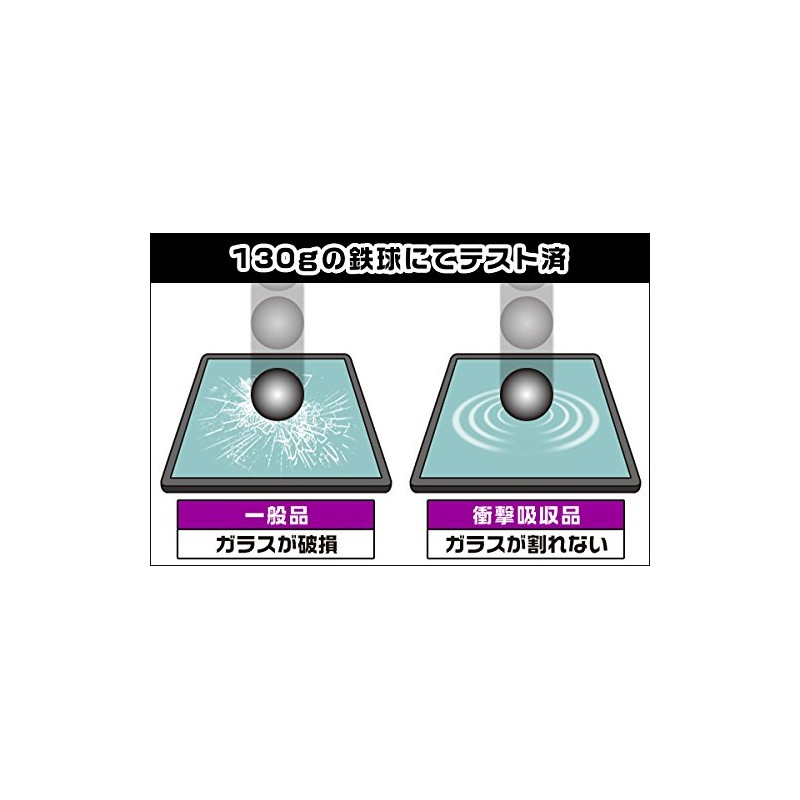 Licca-chan OARIKAPAD/12, Perfect for Kids, Shock-Absorbing, Blue Light Reduction, Low