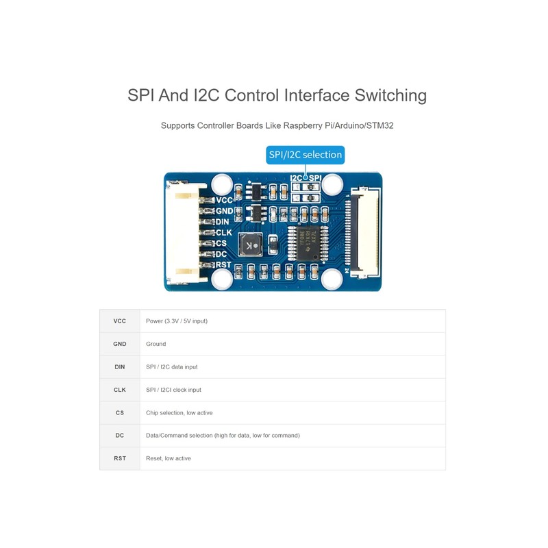 1.51inch Transparent OLED Display Module 128×64 Resolution Light Blue Color