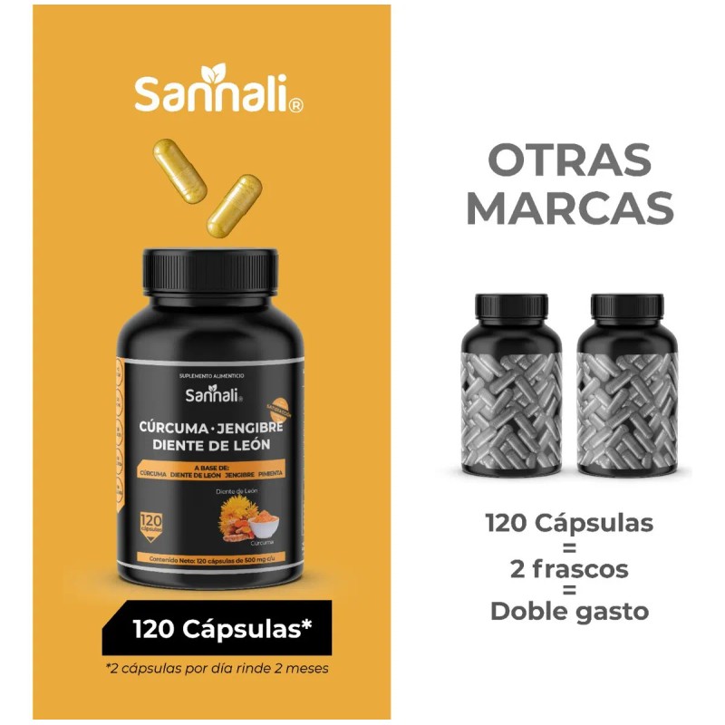 Sannali | Cúrcuma, Jengibre, Diente De León Y Pimienta Negra