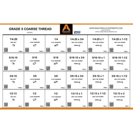 Titan Industrial Supply-1275 Piece Grade 5 Coarse Thread Metal Drawer Assortment