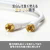 HORIC Antenna Cable.