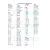 DL-pro Solenoid Valve for Whirlpool Bauknecht 480140102032 for Models ADP...